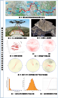 基于攝影測(cè)量與遙感的工程地質(zhì)災(zāi)害監(jiān)測(cè)與防控信息提取關(guān)鍵技術(shù)