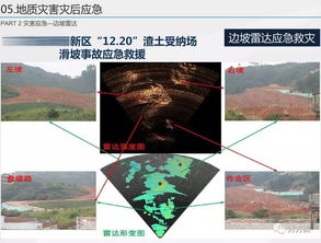 智慧預(yù)警 地質(zhì)災(zāi)害遙感監(jiān)測(cè)系統(tǒng)解決方案